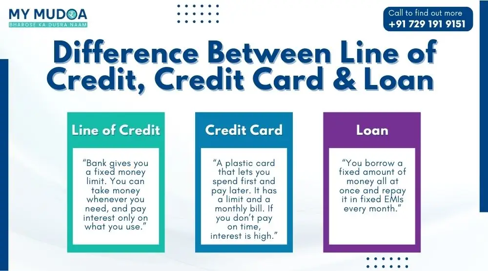 Difference Between Line of Credit, Credit Card & Loan