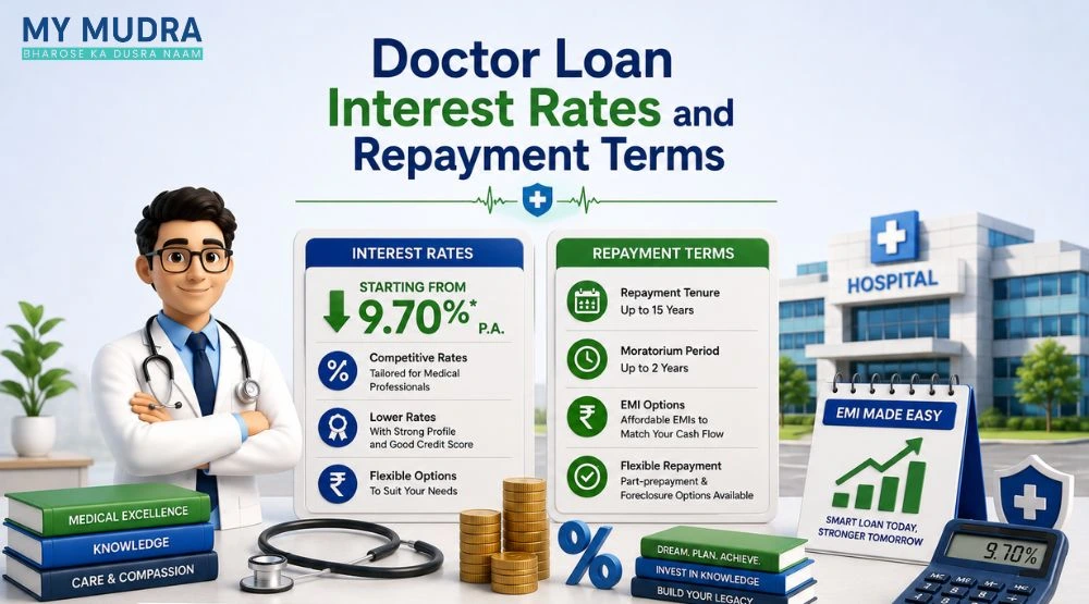 Doctor Loan Interest Rates and Repayment Terms