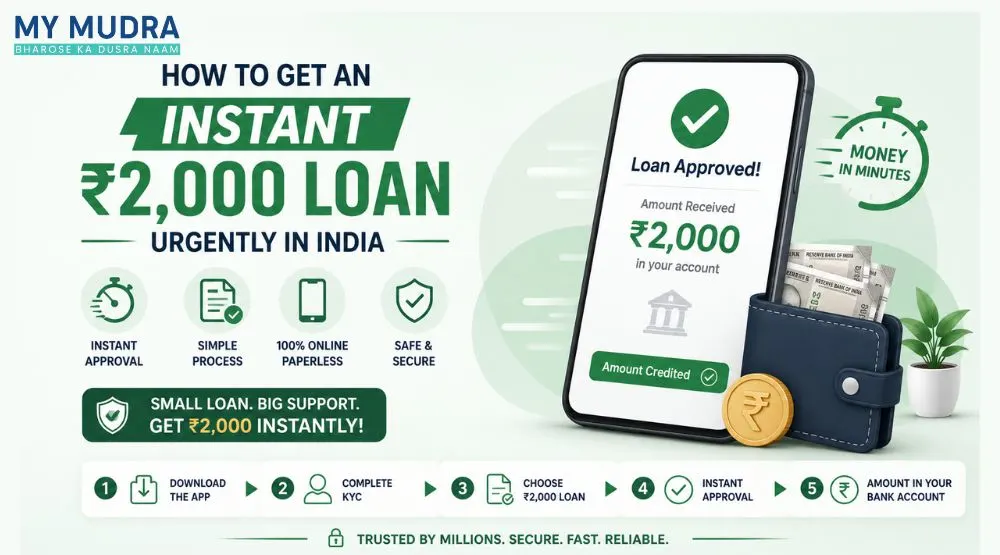 I Need ₹2,000 Loan Urgently – Instant Options in India (2026)