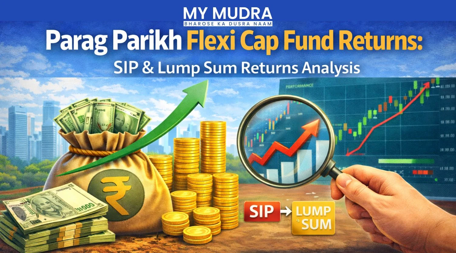 Parag Parikh Flexi Cap Fund Returns