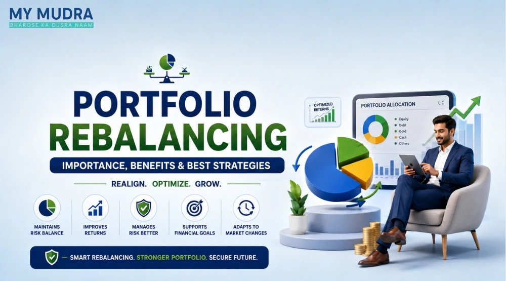 Blog post: Portfolio Rebalancing: Importance, Benefits and Best Strategies