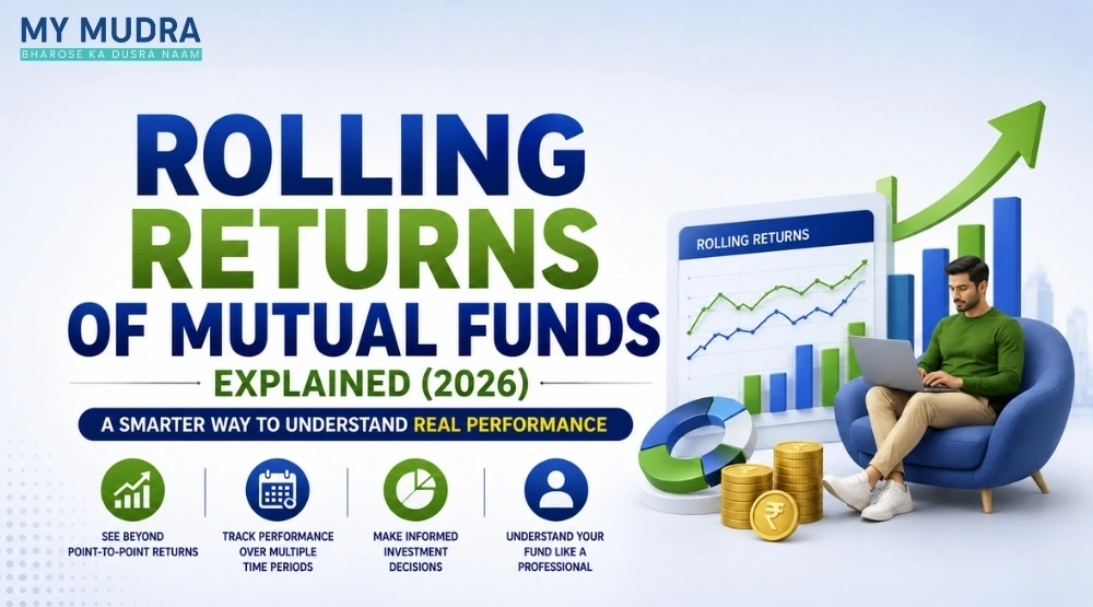 Blog post: Rolling Returns of Mutual Funds Explained (2026)