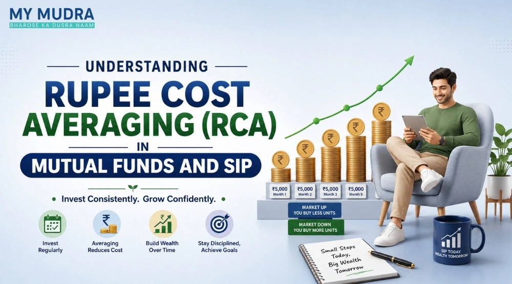 Blog post: Rupee Cost Averaging in Mutual Funds & SIP Explained