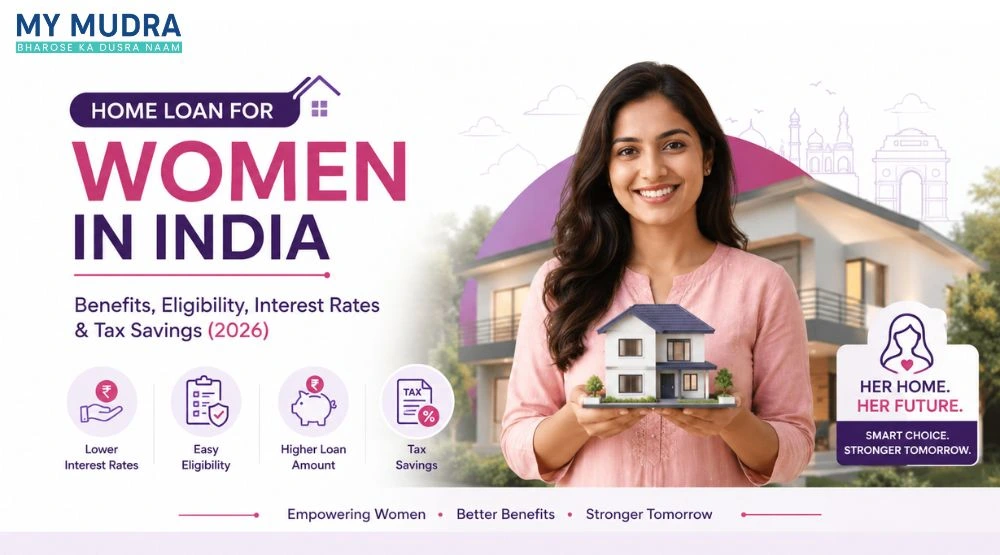 Secure Loan