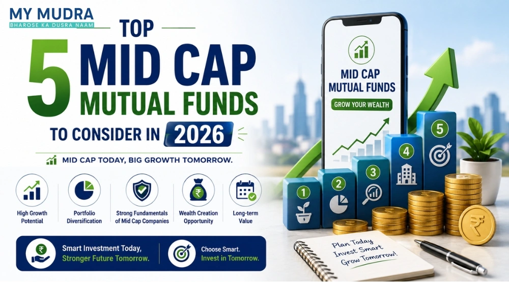 Blog post: Top 5 Mid Cap Mutual Funds to Consider in 2026: Returns, Risk & How to Choose