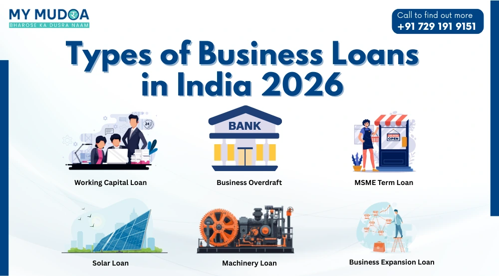 Types of Business Loans in India 2026