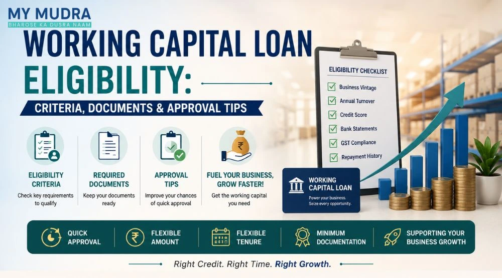 Blog post: Working Capital Loan Eligibility: Criteria, Documents & Approval Tips