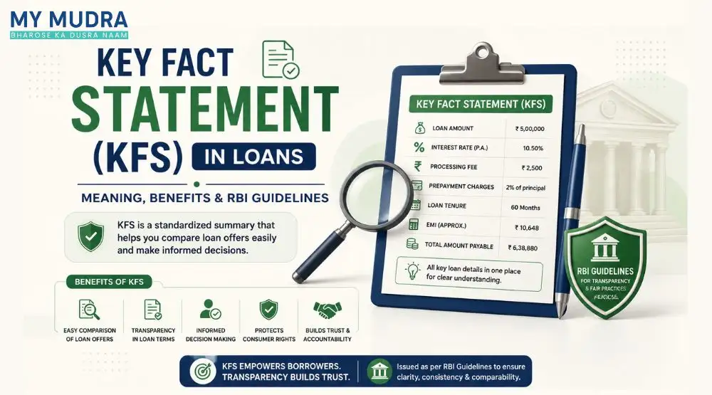 Key Fact Statement (KFS) in Loans: Meaning & Importance