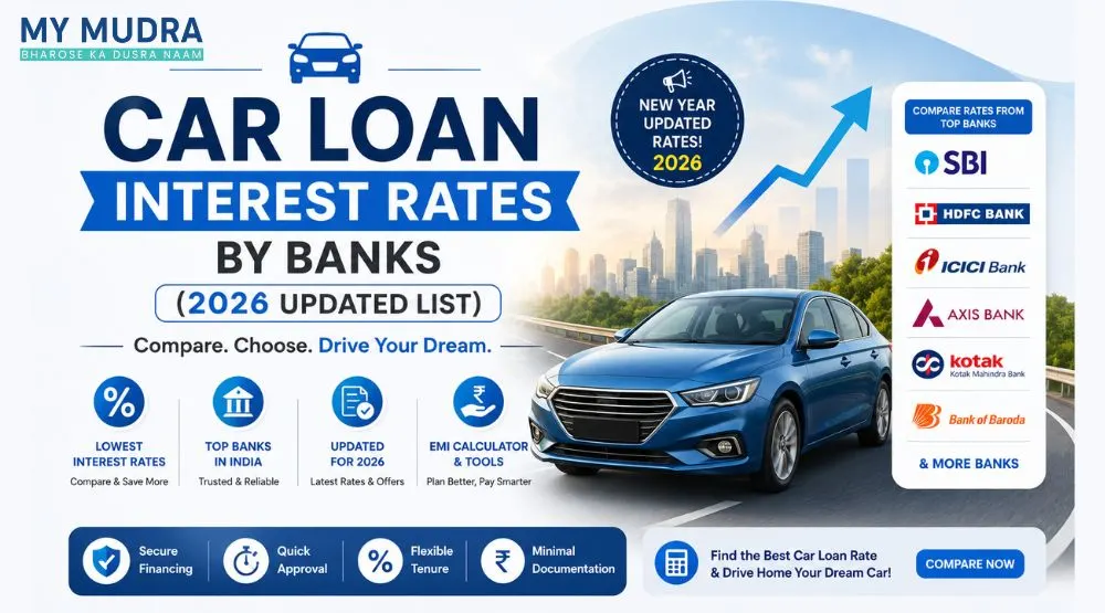 Car Loan Interest Rates by Banks (2026 Updated List)