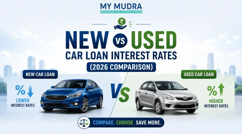 New vs Used Car Loan Interest Rates 2026