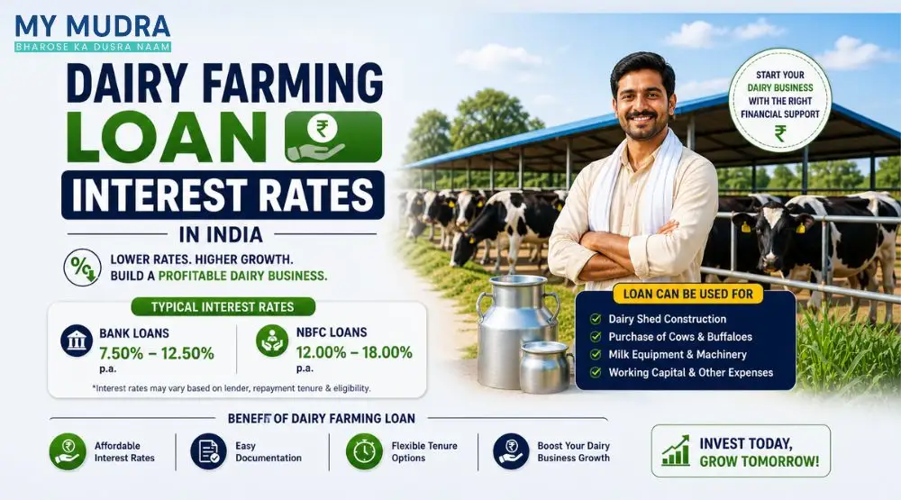 Dairy Farming Loan Interest Rates in India