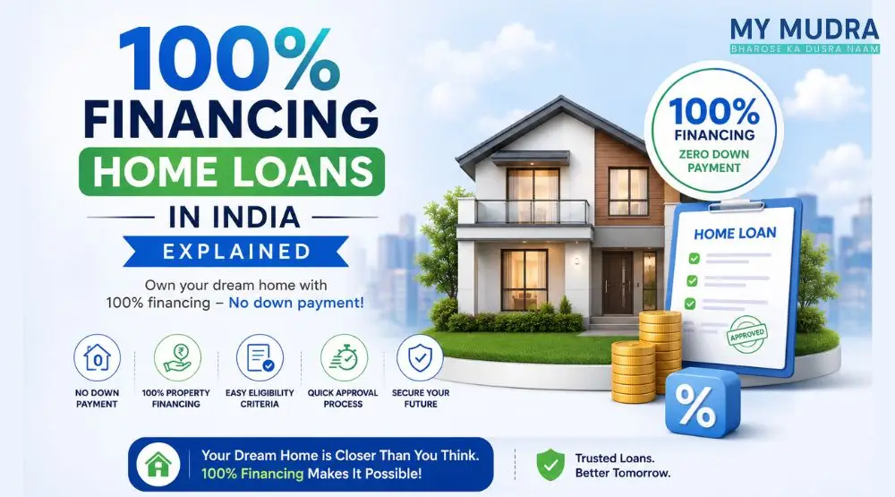 100% Financing Home Loans in India – Complete Guide (2026)