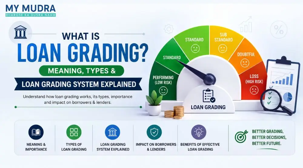 Loan Grading