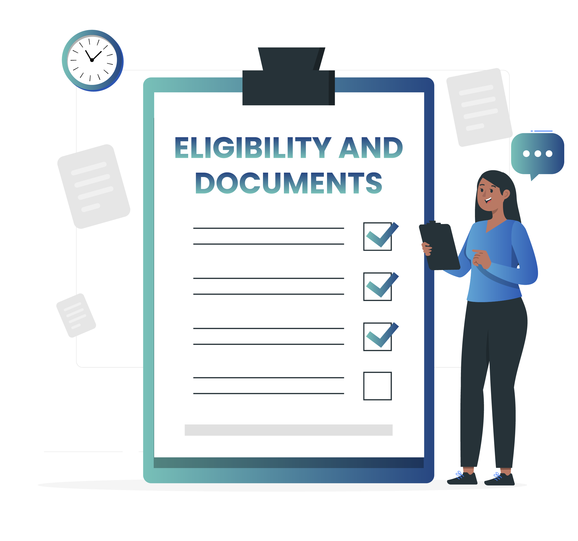 Eligibility and Documentation For Professional Loan